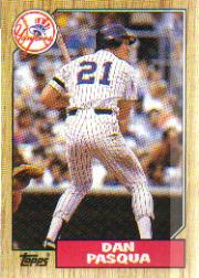 1987 Topps Baseball Cards      074      Dan Pasqua